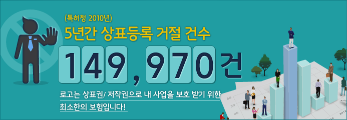 오년간 상표등록 거절 건수